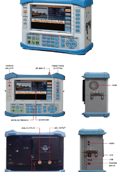 P-Com - AirLink 64-512 kbps S7000 TV & Satellite Analyzer - Custom-Cal New Test ...