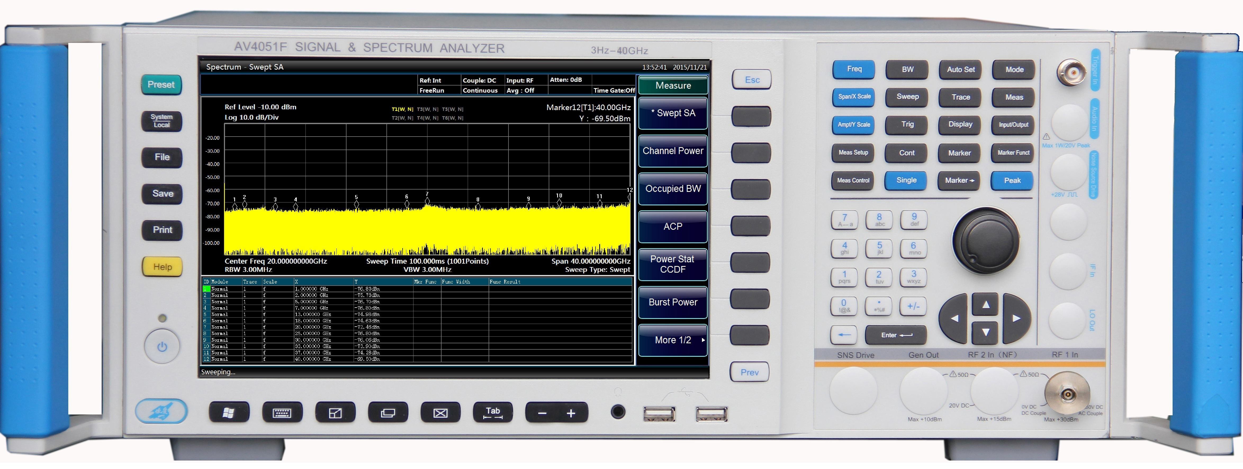 P-Com - AirLink 64-512 kbps AV4051G signal/spectrum analyzer 3Hz~45GHz